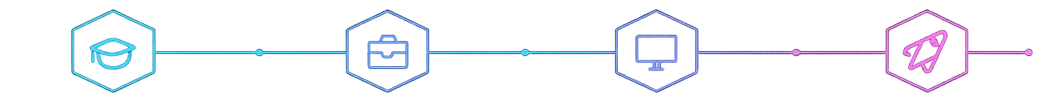 Lenix Timeline